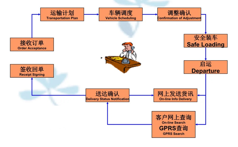 苏州到托克托搬家公司-苏州到托克托长途搬家公司